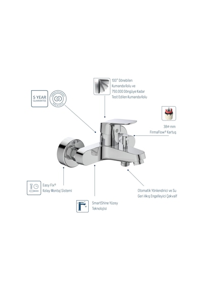 Ideal Standard B1721AA Ceraflex Banyo Bataryası Krom