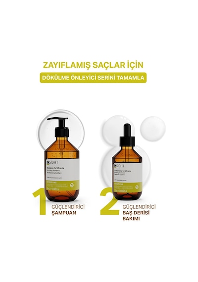 Dökülme Karşıtı Güçlendirici Bakım 100 Ml.