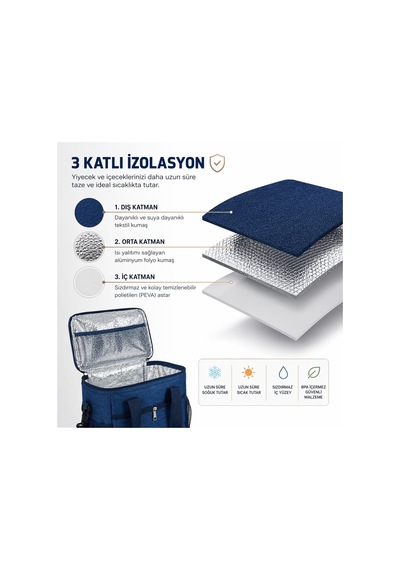 Termal Çanta 11 Lt Buzluk Çanta, Soğuk Tutan, Çift Saplı El & Omuz , File Kapaklı-313 Koyu Mavi
