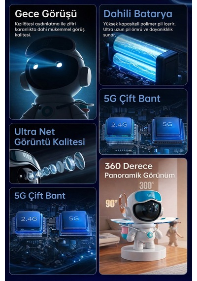 4k Akıllı Robot Kamera 360 Takip, Gece Görüşlü, Wifi Güvenlik