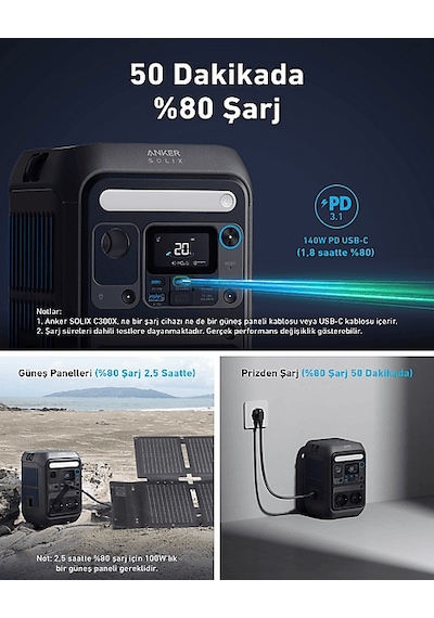Anker Solix C300x Ac 288wh I 300w 600w Surgepad Taşınabilir Güç Kaynağı - A1723