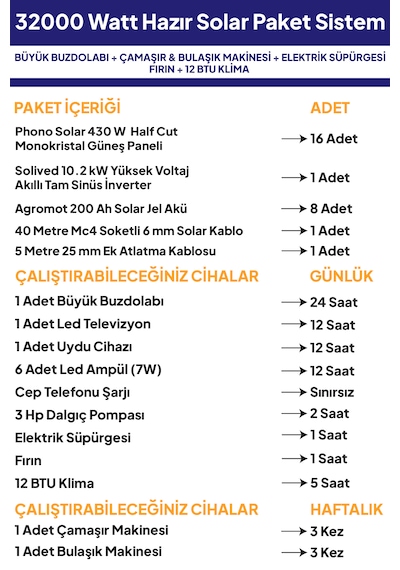 32 Kw 32000 Watt Güneş Enerjisi Hazır Solar Paket Sistem Half Cut Güneş Panelli