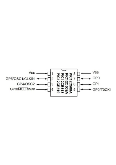 Pıc12C509A-04/P 8-Bit 4Mhz Mikrodenetleyici Dıp8