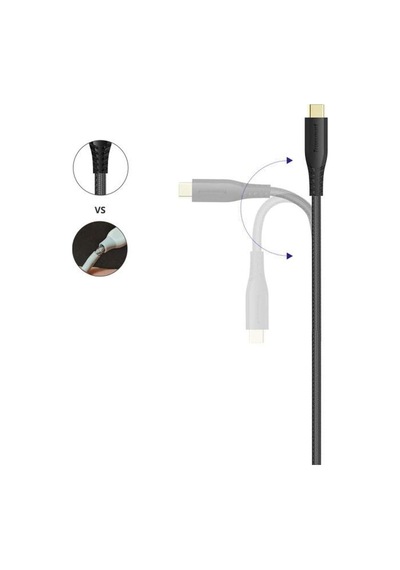 Atc6 Örgülü Usb Type-c Şarj Ve Data Kablosu