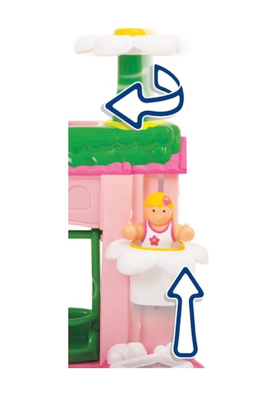 Wow Toys Flora's Fairy Garden-Flora'nın Peri Bahçesi 10303