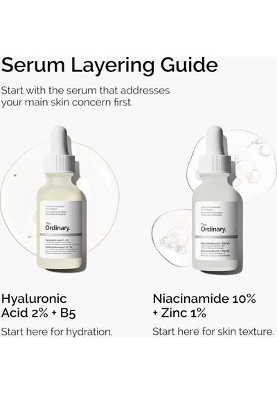 The Ordinary Niacinakarın Bölgesi 10% + Zink 1% 30ml