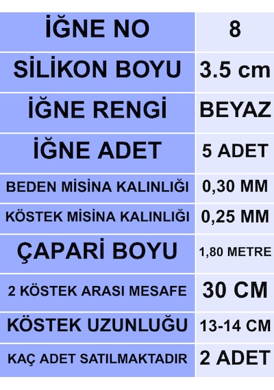 Ea Genset Silikon Balıklı Çapari 3.5 Cm 2 Adet Silikon At Çek Takımı Mavi Fosforlu Glow Boncuklu