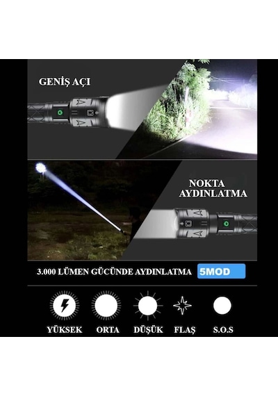 3000 Lümen Güçlü El Feneri Wt-604 Renkli