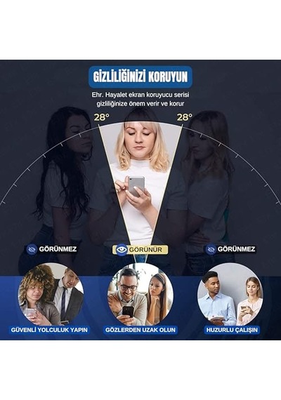 Pro Max Privacy 5d Gizlilik Filtreli Cam Ekran Koruyucu Siyah