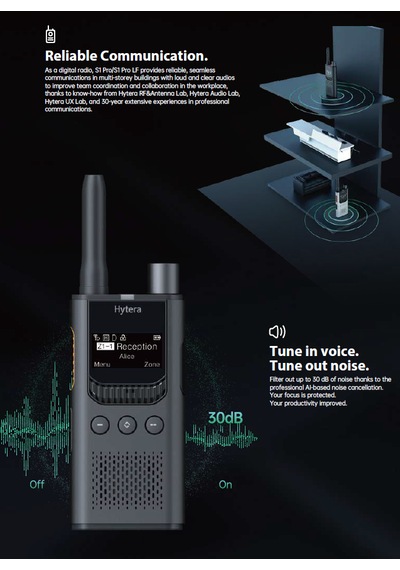 Hytera S1-pro Lisanssız El Telsizi + Kulaklık