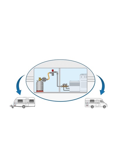 Alde 4071 Rvs10 10mm Boru Bağlantılı Gaz Sızıntı Test Cihazı