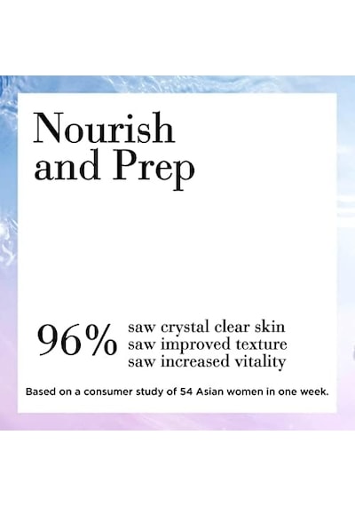 Arden Ceramide Micro Capsule Skin Replenishing 90ml