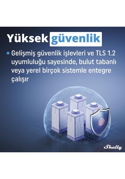 Shelly Pro 4PM Dört Kanal Enerji Ölçer Röle