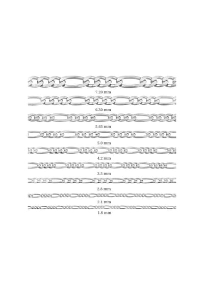 7.20 Mm Gümüş Figaro Zincir - 200 Mikron Gümüş