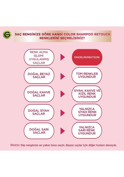Color Shampoo Retouch Şampuan Kolaylığında Dip Boyası, Açık Kahve 5.0