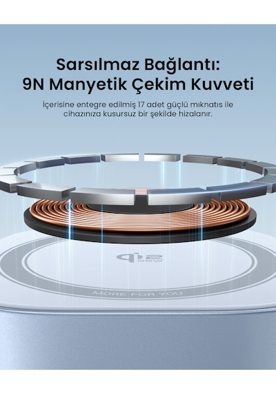 Ugreen Magflow 2-in-1 25w Magnetik Wireless Magsafe Kablosuz Şarj Standı, 55960b