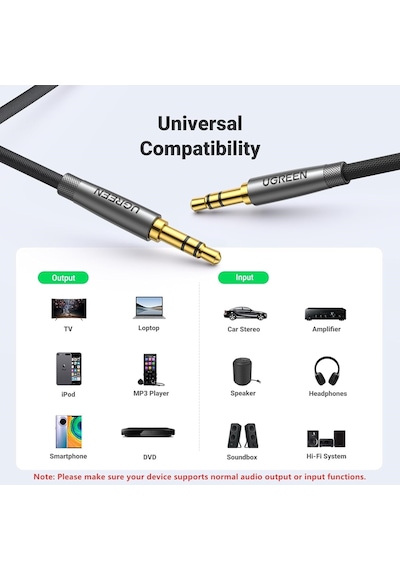 Ugreen Aux Kablosu 3.5 Mm Örgülü Erkek Erkek Ses Kablosu - Telefon Ve Araba Teyp Aux Kablosu