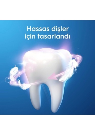 Hassas Sakinlik Hissi İçin Diş Macunu 75 Ml
