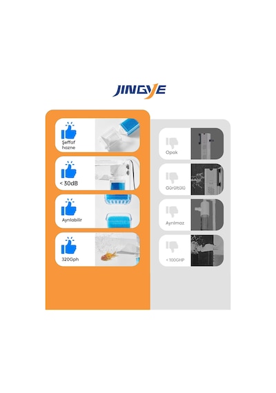 Jingye Jy-5100f Beyaz Şeffaf Gövdeli Akvaryum İç Filtresi 6w 500l/h - Modern Ve Sessiz Filtrasyon