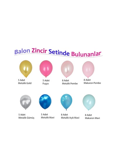 Cinsiyet Belirleme Parti Seti Baby Kutu,fon Perde, Folyo Balon Ve Balon Zincir Seti Konsept 2