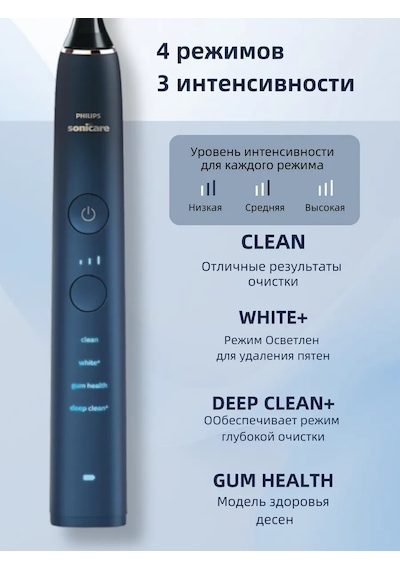 Philips Sonicare 9000 Serisi Hx9911, Şarj Kutusu İle 346494947