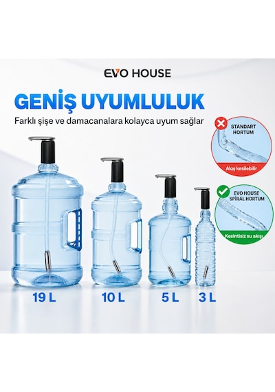 Ultra Sessiz Şarjlı Otomatik Damacana Su Pompası Yüksek Hızlı Akış 2000mah Pil Siyah