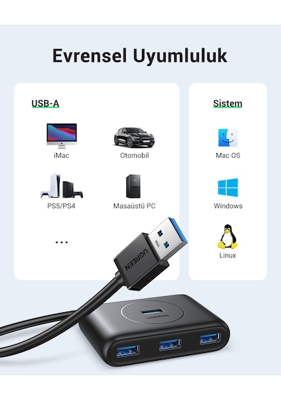Ugreen Usb 3.0 4 Portlu Hub Çoklayıcı 1 Metre, 20291