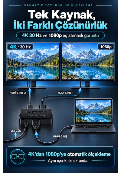 4k Hdmı Taşınabilir Hd Splitter 1 Giriş 2 Çıkış Hdmı Anahtarı 20 M