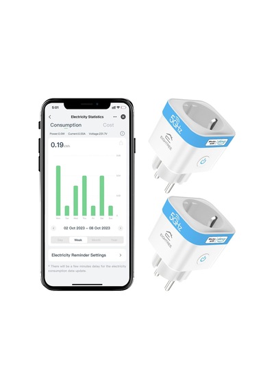 5ghz Wifi Akıllı Priz 2'li Set, 16a, Alexa Uyumlu, Enerji Takipli, Zamanlayıcılı