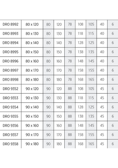 Shower 80x130 Drop Dikdörtgen Panelli Duş Teknesi