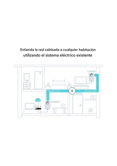 Lexroo Tl-pa4010pkıt, Av600 Ac Güç Soketli Powerline Adaptör Başlangıç Kiti