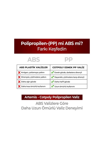 Xmlbayiciniz Cotpoly Büyük Boy Valiz, Polipropilen Valiz, Artemis Darbeye Dayanıklı Bavul Turuncu Büyük Çok Renkli
