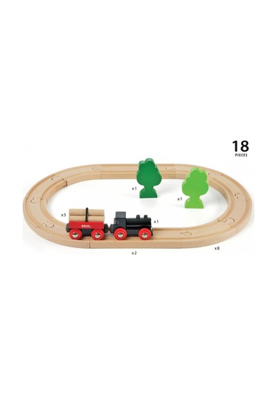 Brio Küçük Orman  Tren Seti