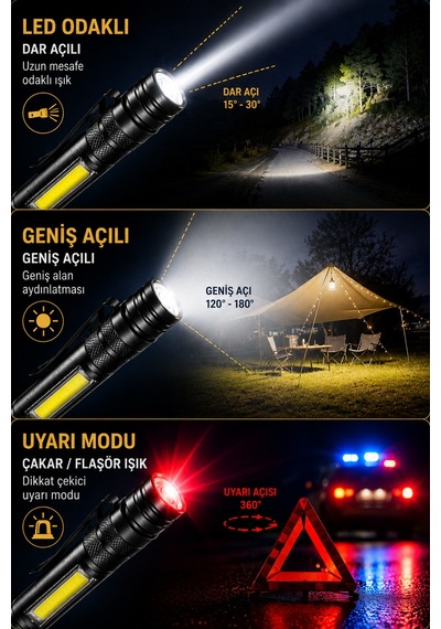 Şarjlı Led El Feneri 5w Cob Led Zoomlu 3 Modlu Usb Şarjlı Kamp Ve Acil Durum Feneri Siyah - 920253238 Siyah