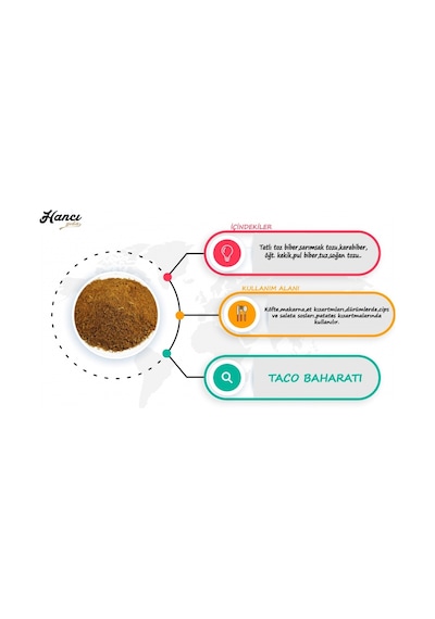Hancıbey Taco Baharatı 250 G