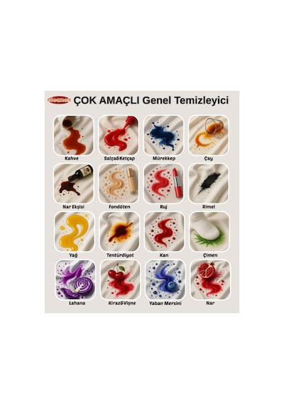 Çok Amaçlı Genel Temizleyici Diğer