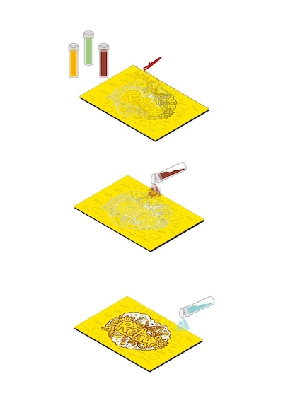 Sand Art Kum Sanatı , Yetişkin Kum Boyama Aktivite Seti Relax