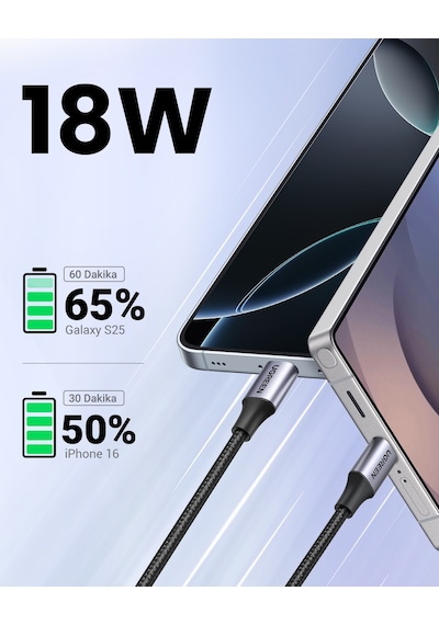Ugreen Usb-c - Usb-a 3a Qc Örgülü Hızlı Şarj Kablosu, 1 M, Siyah, 60126