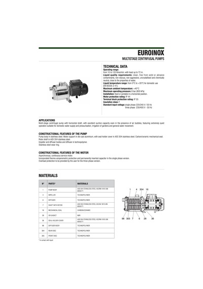 Dab Euroinox 50/50 M Paslanmaz Kademeli Pompa 1,36 Hp