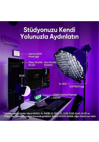 Ulanzi D200h 7 İn 1 Stream Controller Lcd Yayın Kontrol Paneli - A044