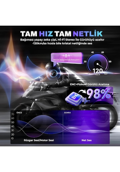 Moman H2s Motosiklet İnterkomu Çift Kanallı