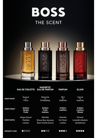 Hugo Boss The Scent Pour Homme Refillable Erkek Parfüm EDT 100 ML