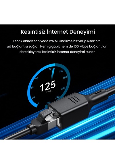Cat6 1000mbps Gigabit Ftp Rj45 Ethernet Ağ Uzatma Kablosu 2 Metre Standart