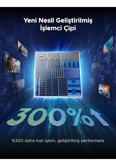 Govee 3S Pro Tv Arkası LED Şerit Ambiyans Aydınlatma, Tv Renk Senkronizasyonu 75-85 Inç Tv'ler ile Uyumludur