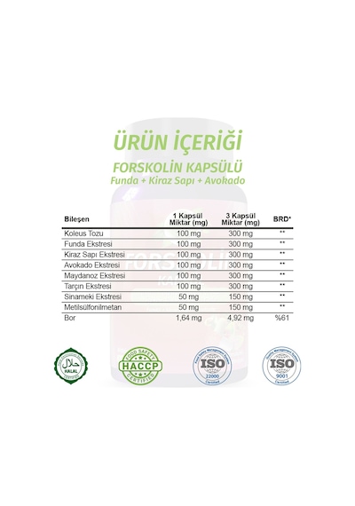 Gökçek Şifa Forskolin 60 Kapsül