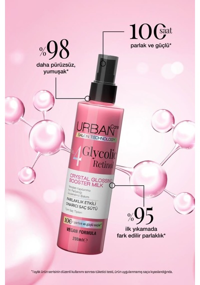 Urban Care Glycolic Retinol Parlaklık Etkili Onarıcı Saç Bakım Sütü-200ml-gloss