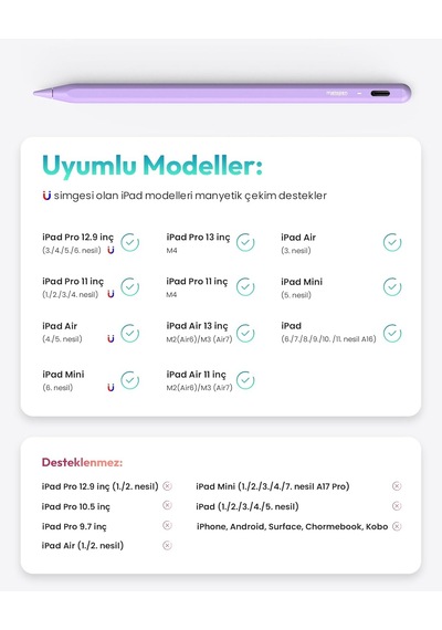 Kalem A8 İpad 2018-2025 İle Uyumlu, 2x Daha Hızlı Şarj, Avuç İçi Reddi, Eğim Hassasiyeti Stylus Kalem Apple İpad 11/10/9/8/7/6 Gen İpad Pro 12.9/11'' İpad Air 3.-7. İpad Mini 5./6. Belirtilmemiş Kalem A8 İpad 2018-2025 İle Uyumlu, 2x Daha Hızlı Şarj, Avuç İçi Reddi, Eğim Hassasiyeti Stylus Kalem Apple İpad 11/10/9/8/7/6 Gen İpad Pro 12.9/11'' İpad Air 3.-7. İpad Mini 5./6. Belirtilmemiş