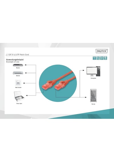 Digitus Patch Kablo Cat6 Kırmızı 5m