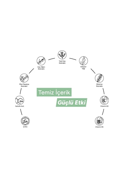 Alerma Detox Saç Maskesi 240 Ml