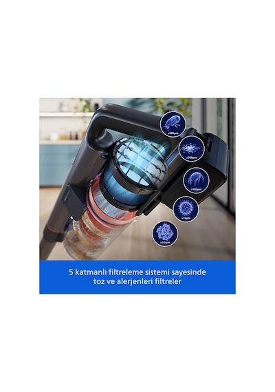 Philips 8000 Serisi XC8153/10 Aqua Plus Kablosuz Dik Süpürge